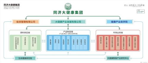 2025年代餐粉OEM代工廠權(quán)威推薦榜單 生物科技賦能，優(yōu)選工廠助力品牌增長(zhǎng)新紀(jì)元