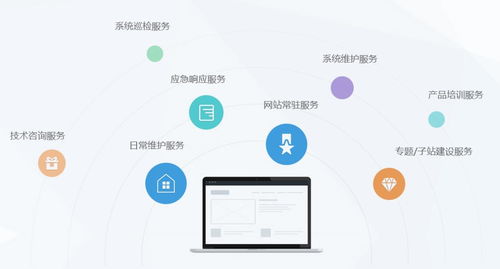 鹿泉網(wǎng)站建設(shè)公司 設(shè)計(jì)網(wǎng)頁，先要深度解析用戶